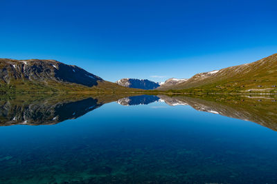 Scenic view of lake against clear blue sky