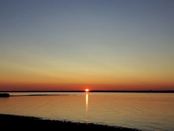 Scenic view of sea during sunset