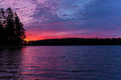 Scenic view of lake against sky at sunset