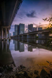 Bridge over river by buildings against sky during sunset