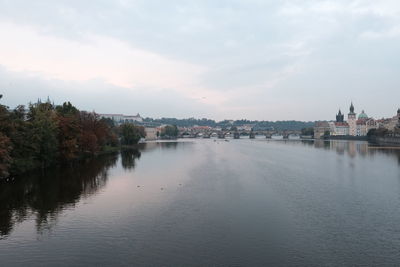 Scenic view of river against cloudy sky