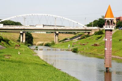 Bridge over river against sky