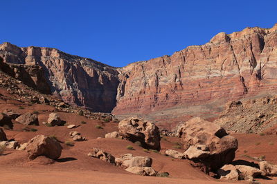 Scenic view of landscape against clear sky
