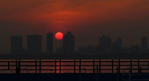 Silhouette buildings against sky during sunset