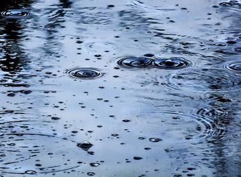 Rain drops on water