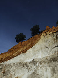 Low angle view of rock formation against sky