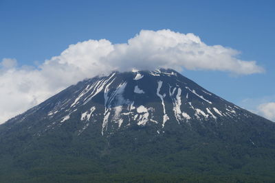 Low angle view of mountain against sky