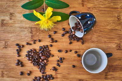 High angle view of coffee cup on table