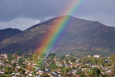 Scenic view of rainbow over mountain against sky