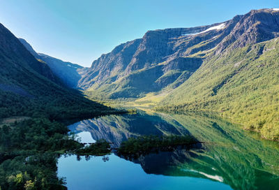 Scenic view of lake and mountains against clear sky