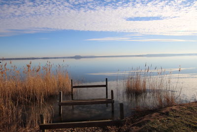 Scenic view of lake against sky