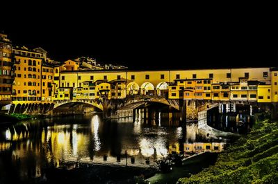 Bridge over river in city at night