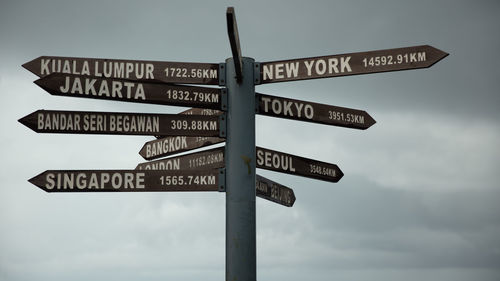 Low angle view of road sign against sky