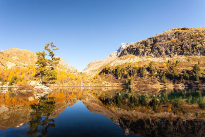 Scenic view of lake by mountains against clear blue sky