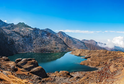 Scenic view of lake and rocks against blue sky