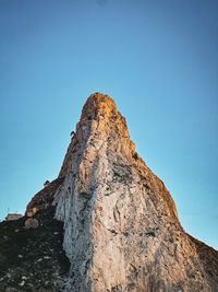 Low angle view of rock formations against clear blue sky