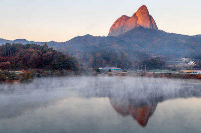 Reflection of mountain in lake