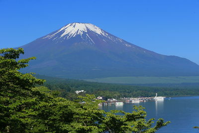 Scenic view of snowcapped mountain against sky