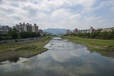 Panoramic view of buildings and city against sky