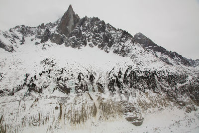 Scenic view of snowcapped mountains against clear sky