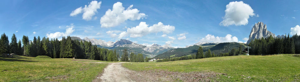 Panoramic view of landscape against sky