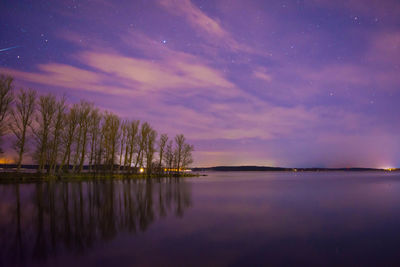 Scenic view of lake against sky at sunset