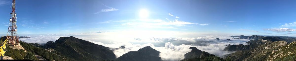 Panoramic view of mountains against sky