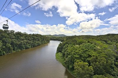 Scenic view of river against sky