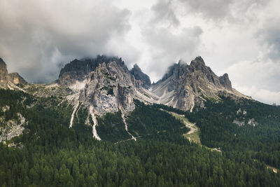 Panoramic view of landscape and mountains against sky