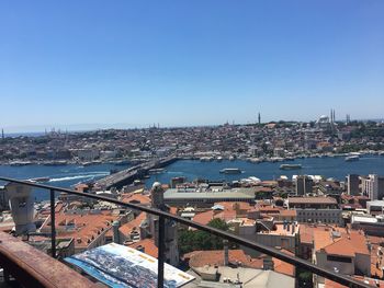 High angle view of river and buildings against clear blue sky