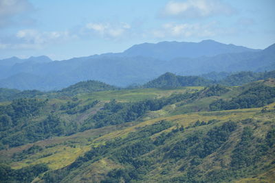 Scenic view of landscape against sky