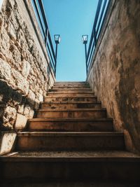 Steps amidst walls against sky