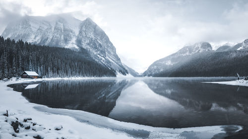 Scenic view of lake and snowcapped mountains against sky