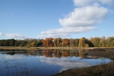 Scenic view of lake against sky