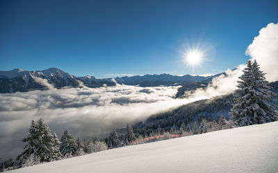 Scenic view of snow covered mountains against sky