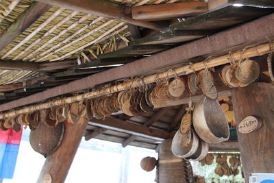 Low angle view of ceiling of building