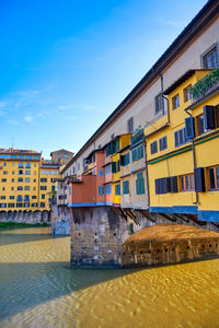 Buildings by river against blue sky