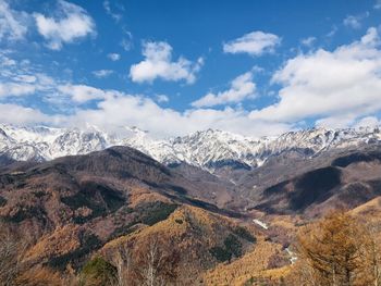 Scenic view of snowcapped mountains against sky