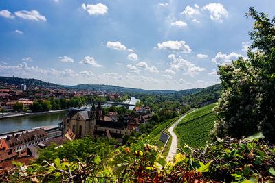 High angle view of buildings against sky