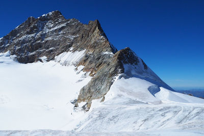 Scenic view of snowcapped mountain against sky