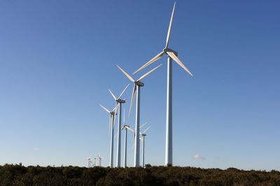 Windmills on field against clear blue sky