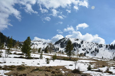 Scenic view of snow covered mountains against sky