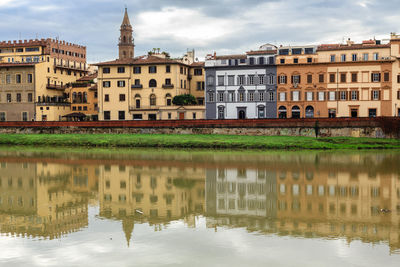 Reflection of buildings in water