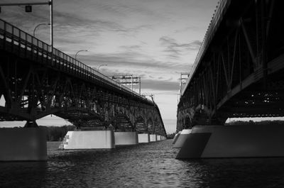 Bridge over river against sky