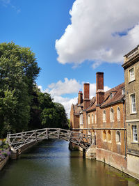 Bridge over river amidst buildings against sky