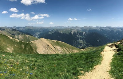 Scenic view of landscape against sky