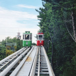 Railroad tracks against sky