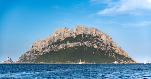 Scenic view of sea against blue sky