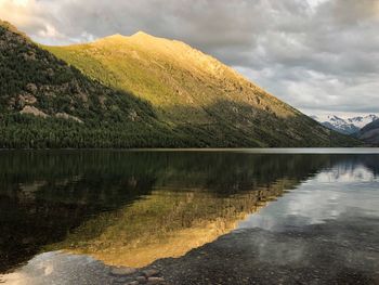 Scenic view of lake by mountains against sky