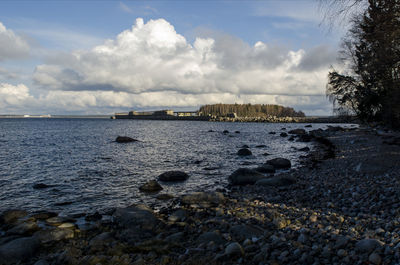 Scenic view of sea against cloudy sky